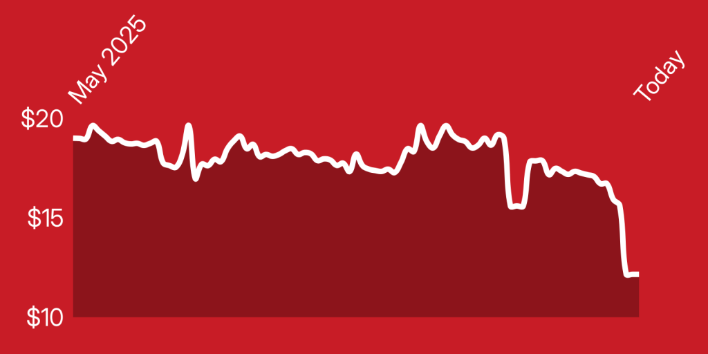 A line drawing of a heart beat