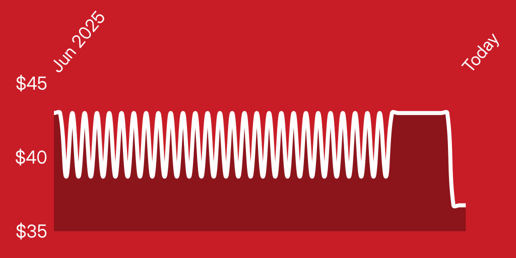 A red and white background with white lines