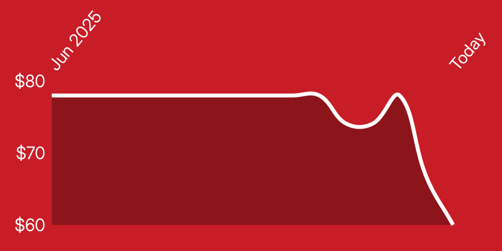 A red background with a white line