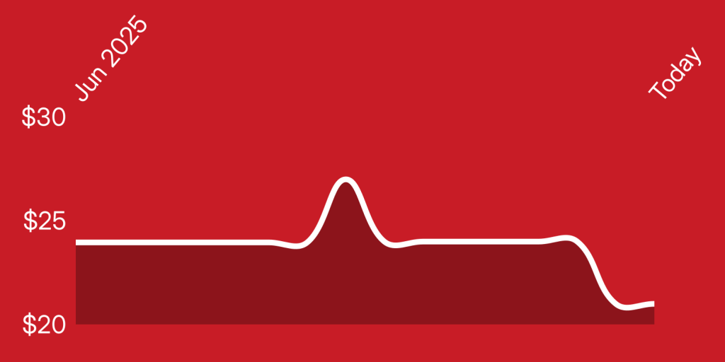 A red background with a white line