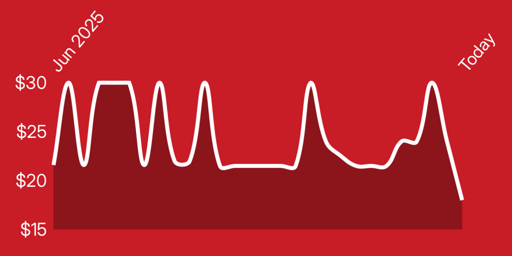 A white line on a red background