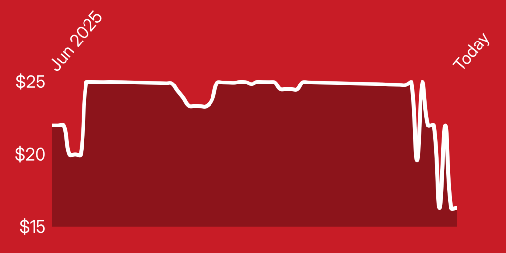 A red background with a line drawn on it