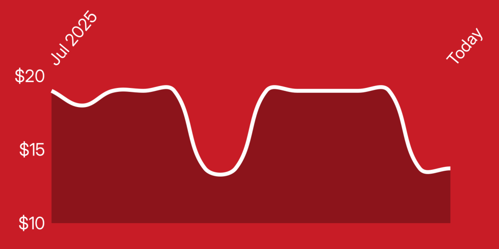 A white line on a red background