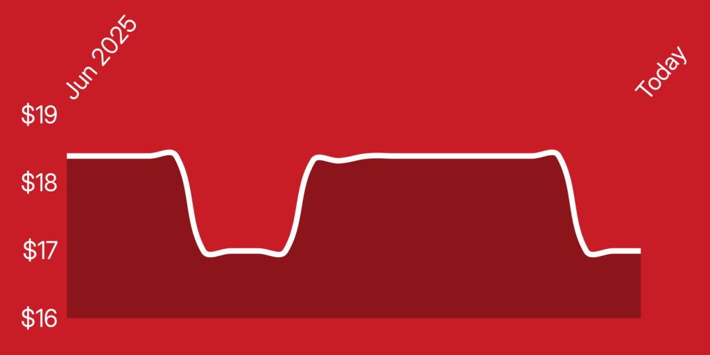 A line drawing of a heart rate
