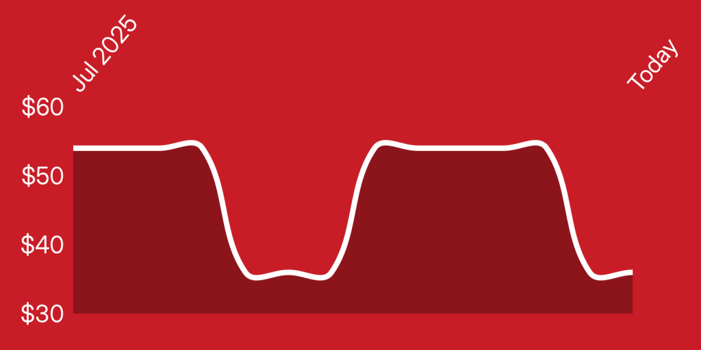 A line drawing of a red background