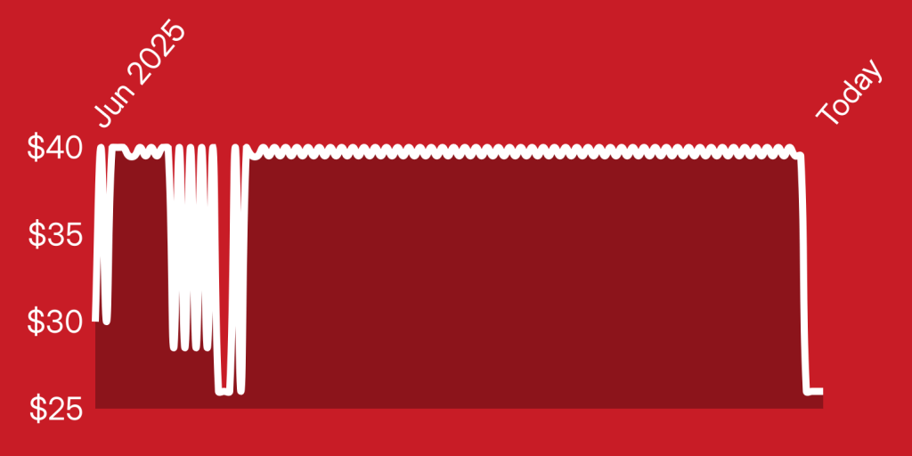 A red and white rectangle with a white line