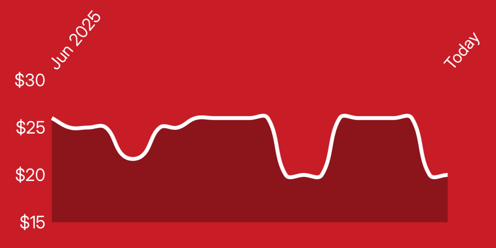 A line drawing of a pulse