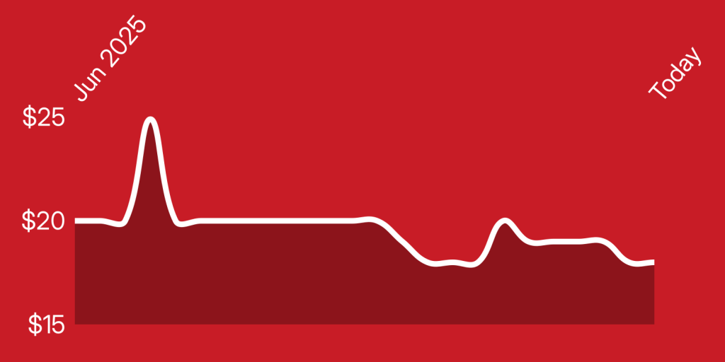 A line on a red background