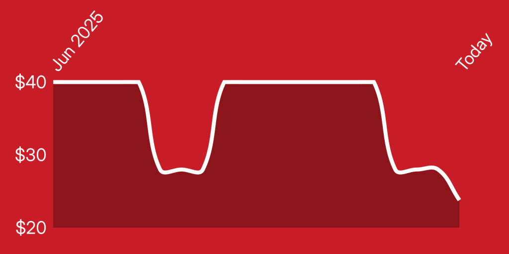 A red background with white lines