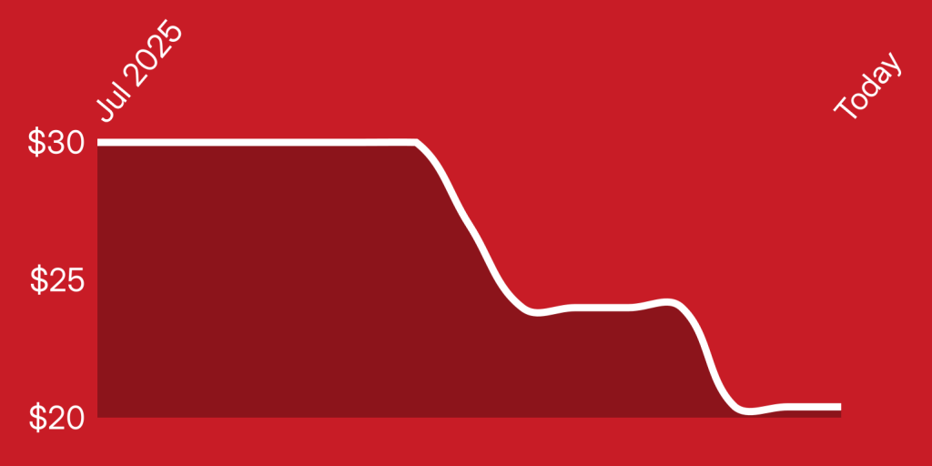 A red background with a line drawn on it