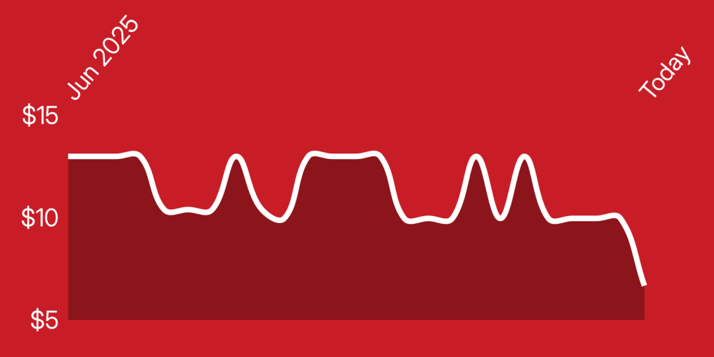 A white line on a red background