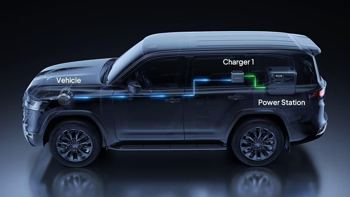 A car with power lines and wires