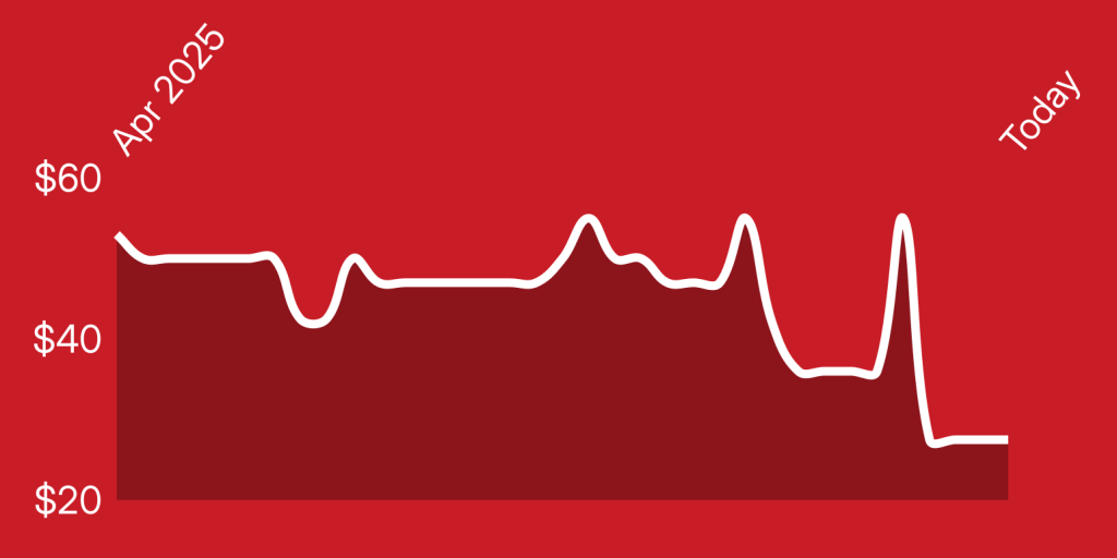 A line drawing of a heartbeat