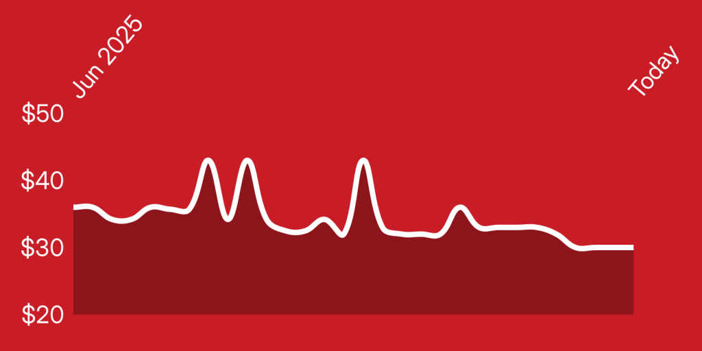 A red background with a line of a pulse