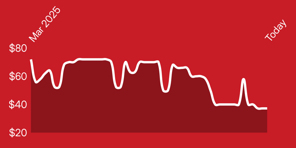 A line drawing of a line