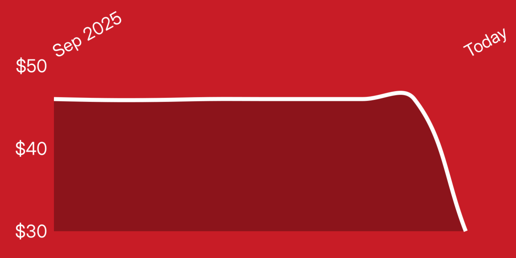 A red and white rectangle