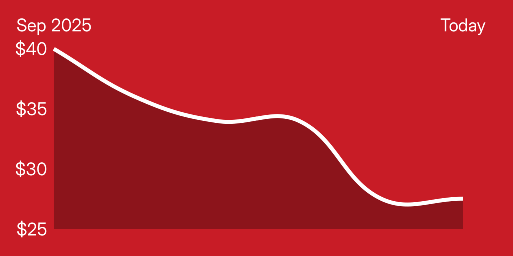 A red background with a line