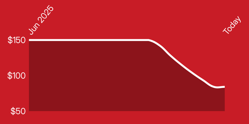 A red and white background