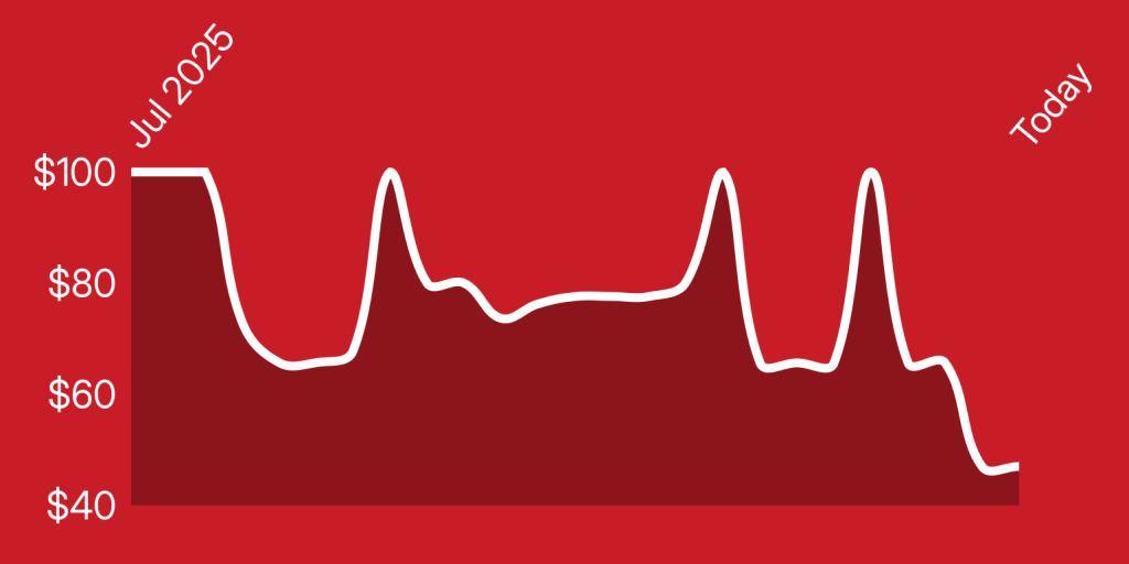 A line drawing of a heartbeat