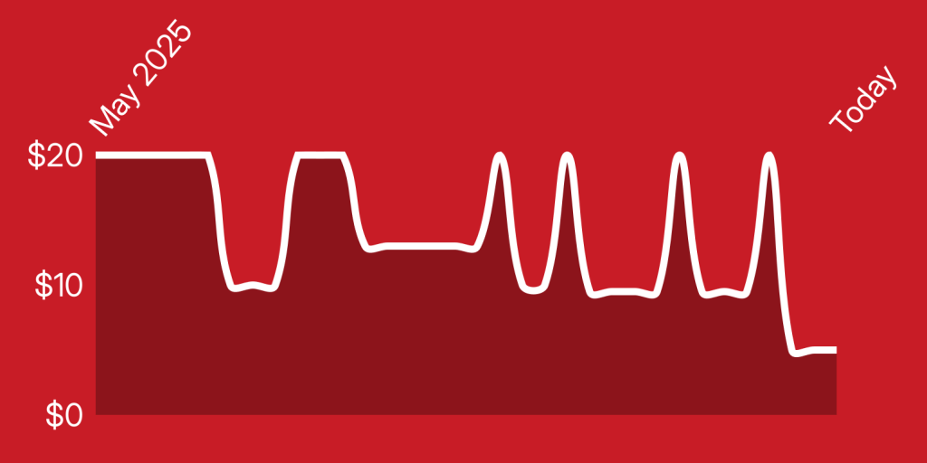 A line drawing of a heartbeat