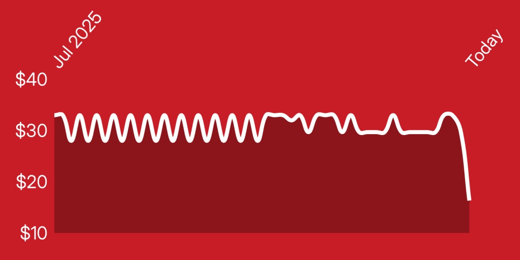 A white line on a red background