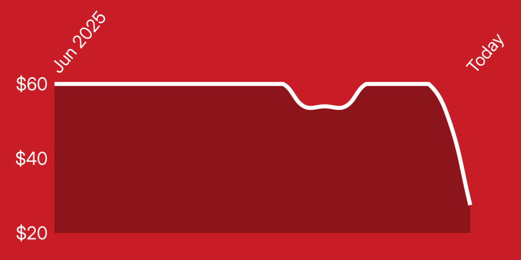 A red and white background