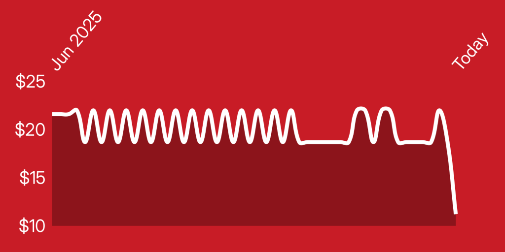 A white line on a red background