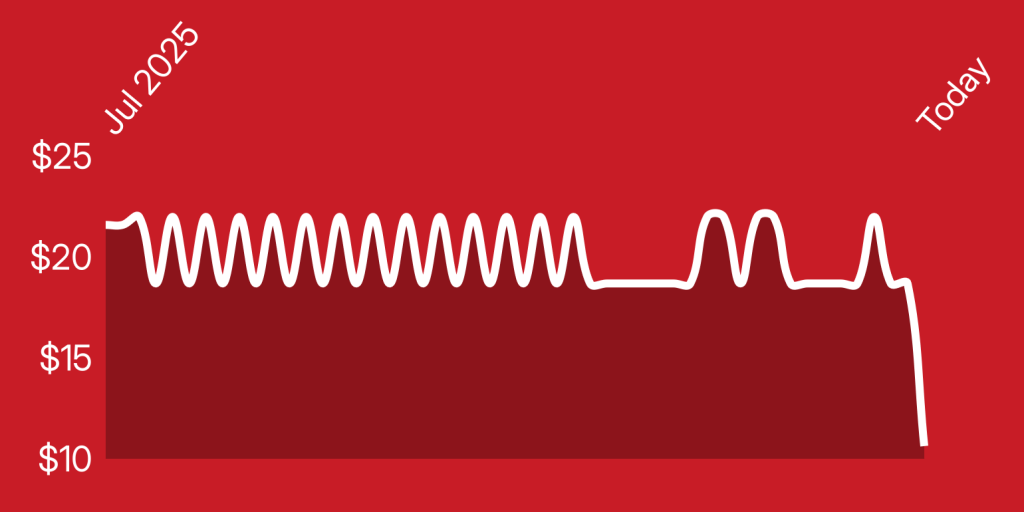 A white line on a red background