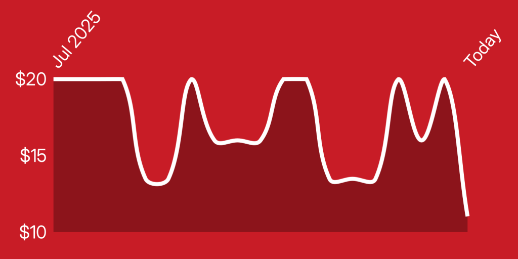 A red background with white lines