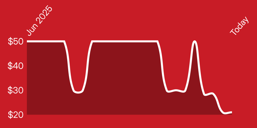 A red background with white lines