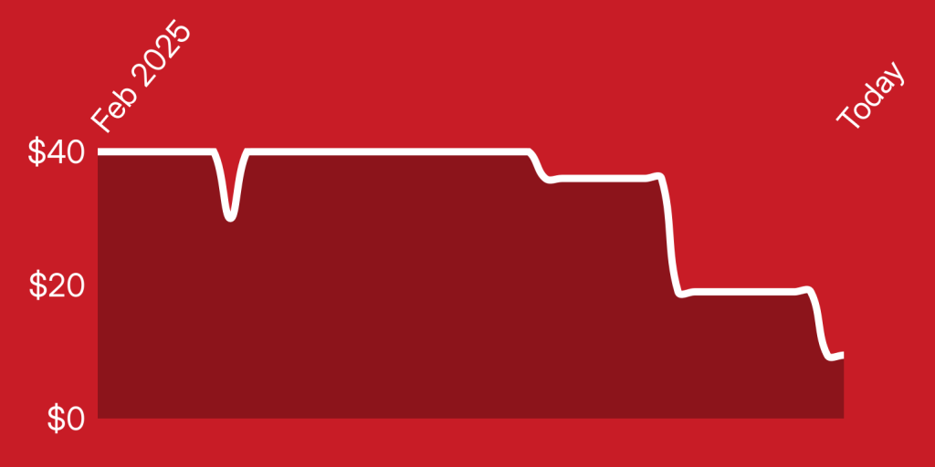 A red background with a white outline of a state