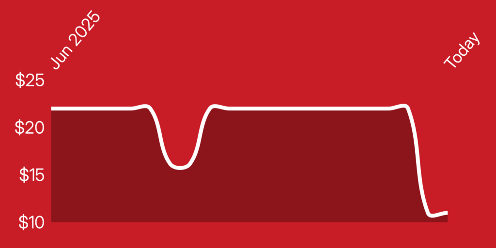 A white line on a red background