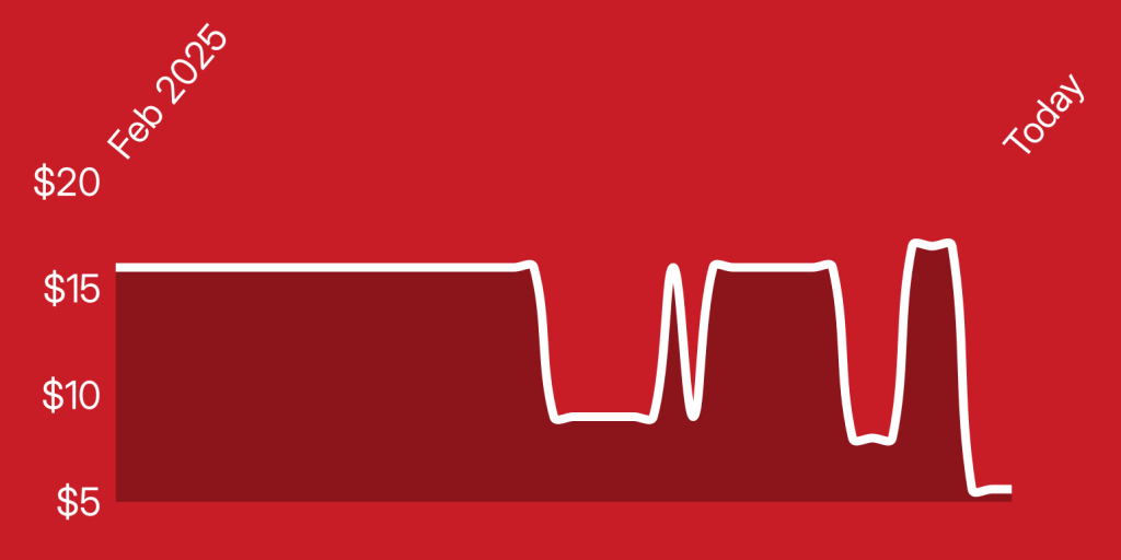 A line drawing of a heart beat