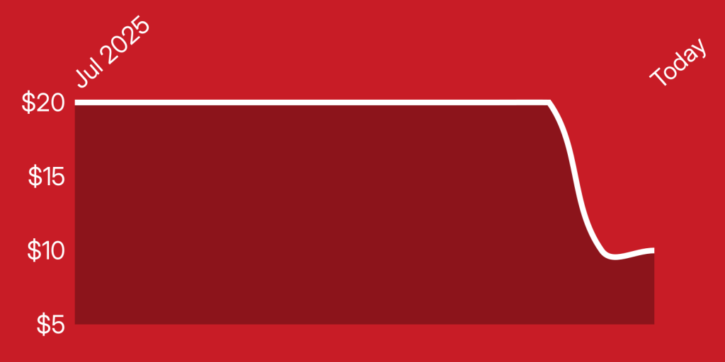 A red rectangle with white lines