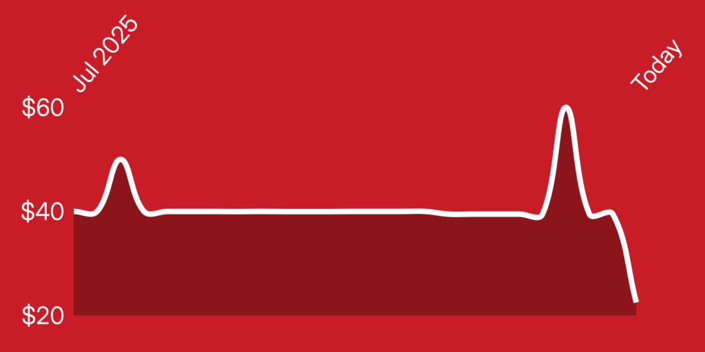 A red and white background