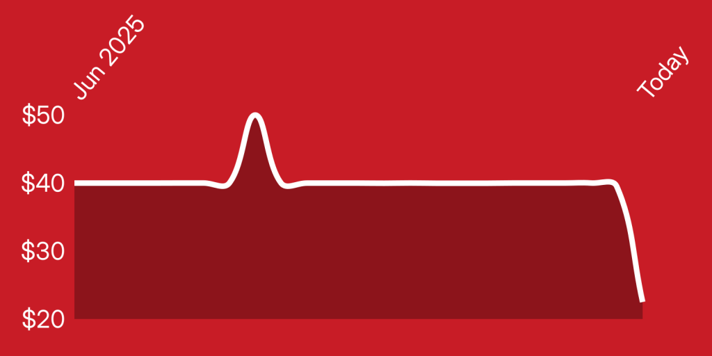 A white line on a red background