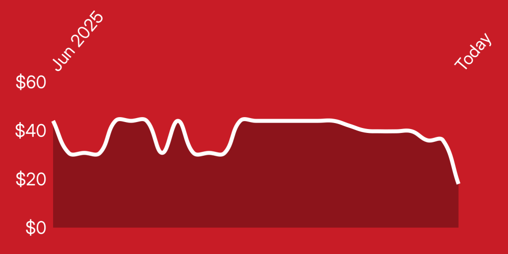 A white line on a red background