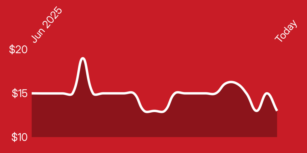A line drawing of a heartbeat