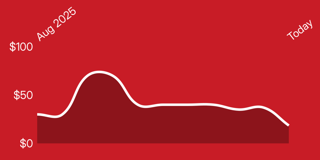 A white line on a red background