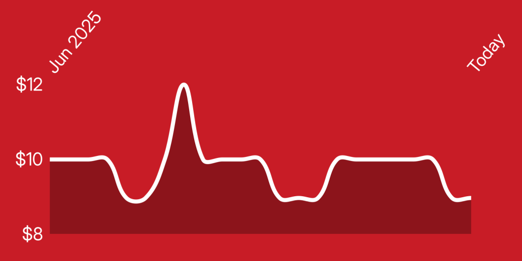A line drawing of a heartbeat