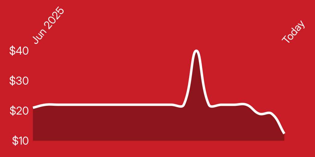 A red background with a line