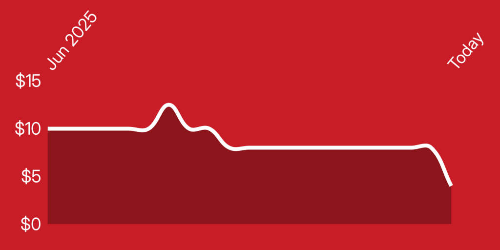 A white line on a red background