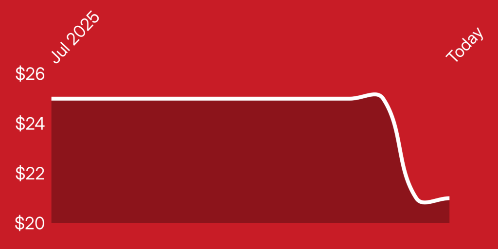 A red and white rectangle