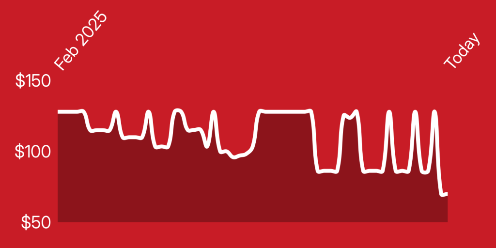 A line drawing of a city