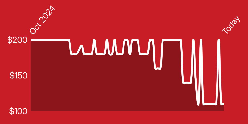 A line drawing of a pulse
