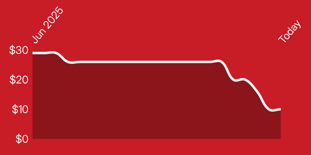 A red and white outline of a state