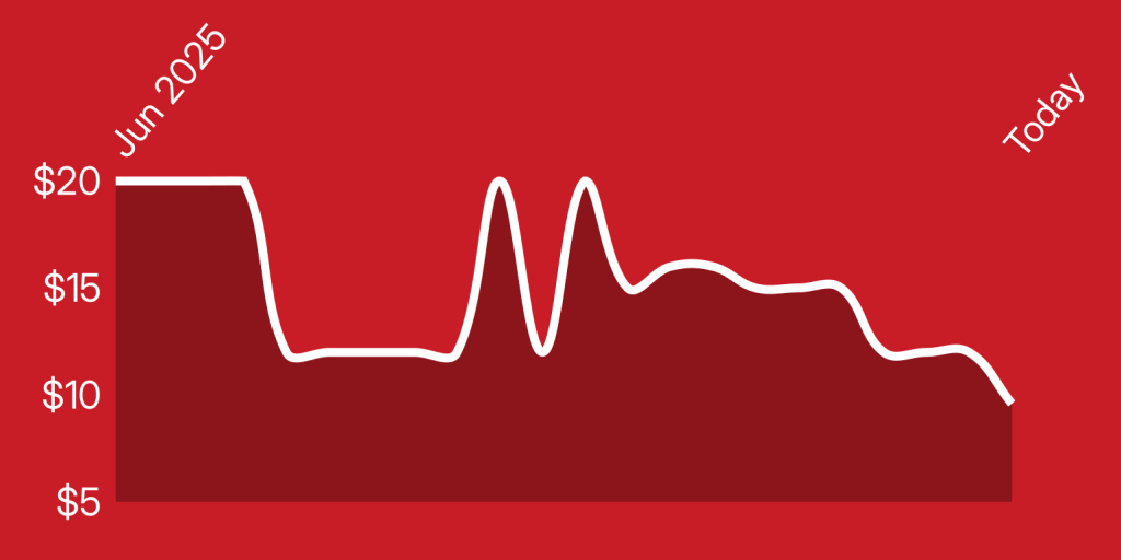 A white line on a red background