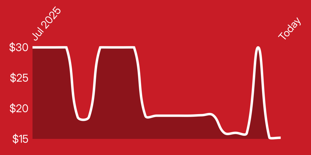 A red and white line drawing of a tower