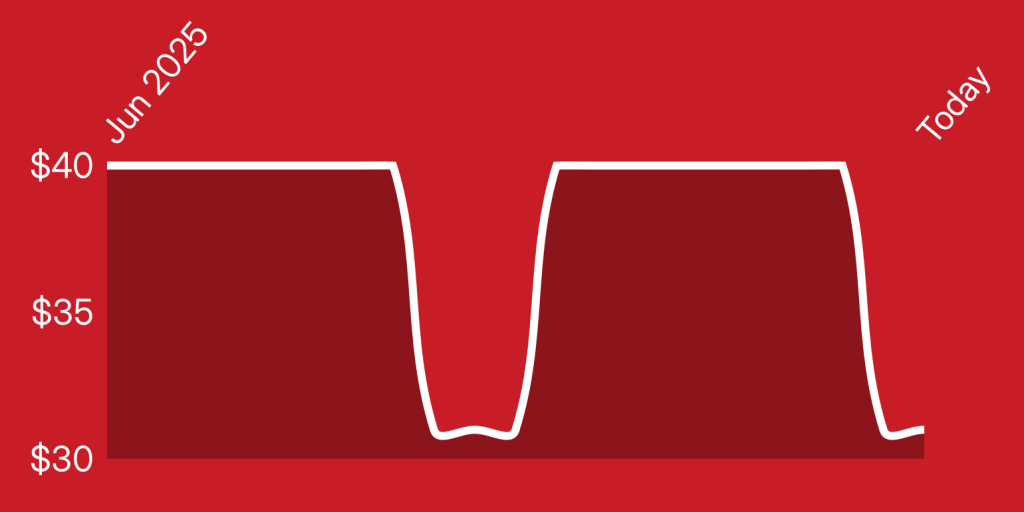 A red background with white lines