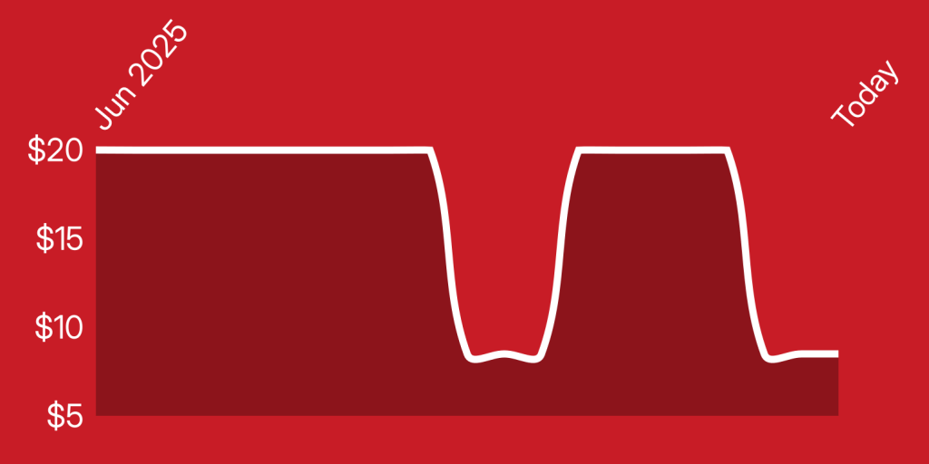 A red background with white lines